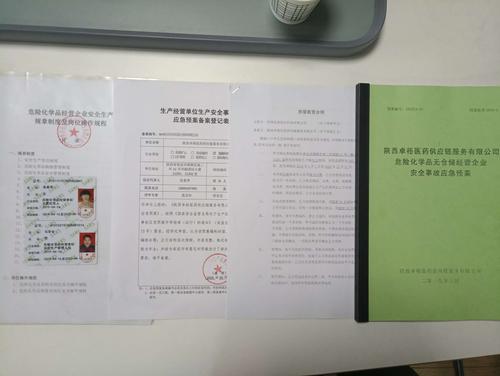 創(chuàng)業(yè)實力